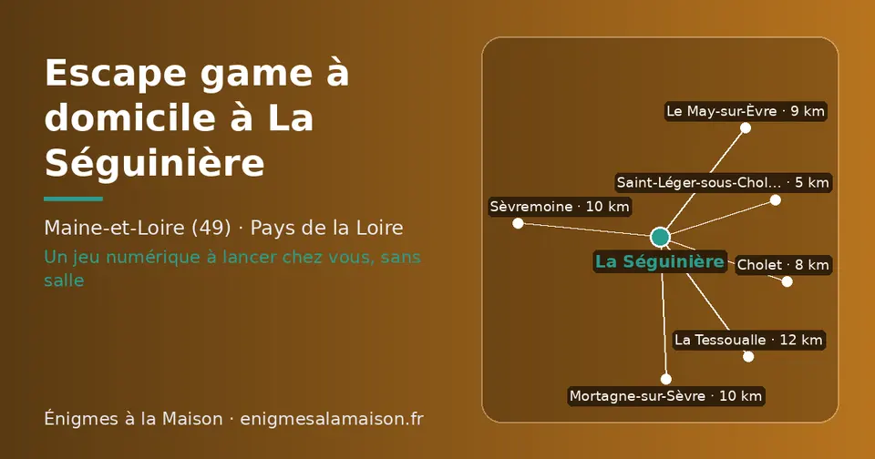 Carte schématique : La Séguinière et les communes voisines présentées sur ce site (Saint-Léger-sous-Cholet, Cholet, Le May-sur-Èvre, Mortagne-sur-Sèvre, Sèvremoine, La Tessoualle)