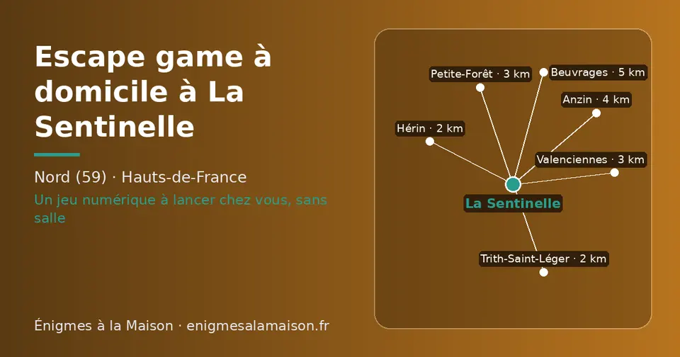 Carte schématique : La Sentinelle et les communes voisines présentées sur ce site (Hérin, Trith-Saint-Léger, Petite-Forêt, Valenciennes, Anzin, Beuvrages)