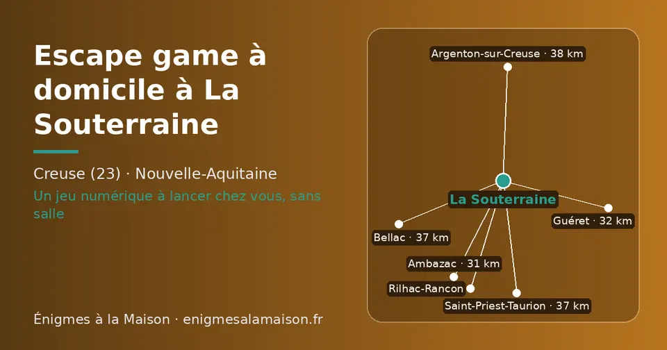 Carte schématique : La Souterraine et les communes voisines présentées sur ce site (Ambazac, Guéret, Bellac, Saint-Priest-Taurion, Rilhac-Rancon, Argenton-sur-Creuse)