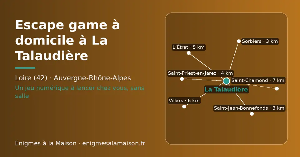 Carte schématique : La Talaudière et les communes voisines présentées sur ce site (Sorbiers, Saint-Jean-Bonnefonds, Saint-Priest-en-Jarez, L’Étrat, Villars, Saint-Chamond)