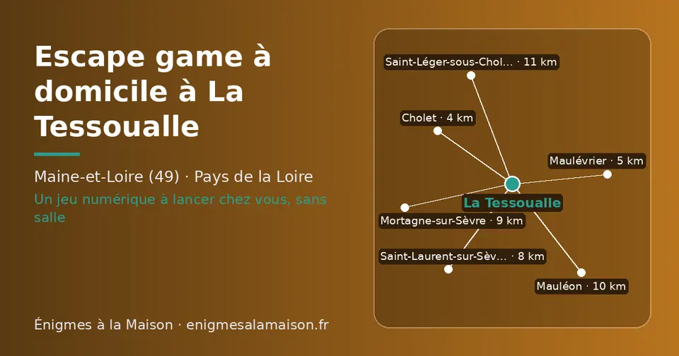 Carte schématique : La Tessoualle et les communes voisines présentées sur ce site (Cholet, Maulévrier, Saint-Laurent-sur-Sèvre, Mortagne-sur-Sèvre, Mauléon, Saint-Léger-sous-Cholet)