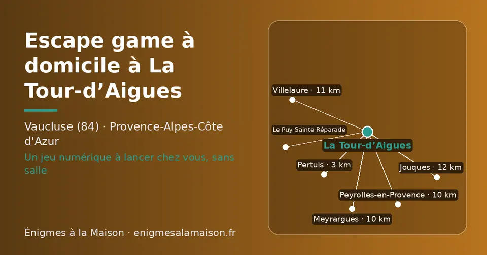 Carte schématique : La Tour-d’Aigues et les communes voisines présentées sur ce site (Pertuis, Peyrolles-en-Provence, Meyrargues, Villelaure, Jouques, Le Puy-Sainte-Réparade)