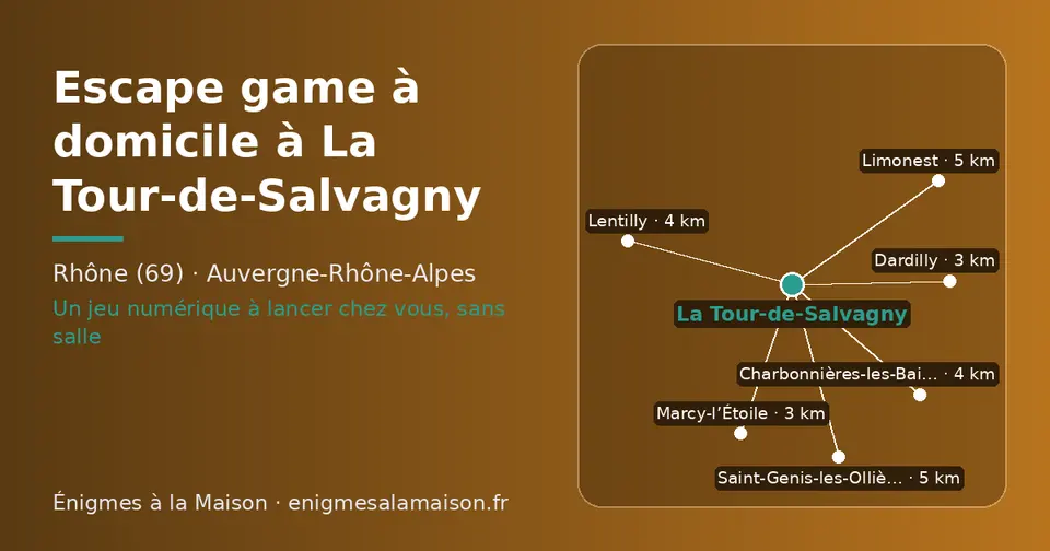 Carte schématique : La Tour-de-Salvagny et les communes voisines présentées sur ce site (Marcy-l’Étoile, Dardilly, Lentilly, Charbonnières-les-Bains, Limonest, Saint-Genis-les-Ollières)