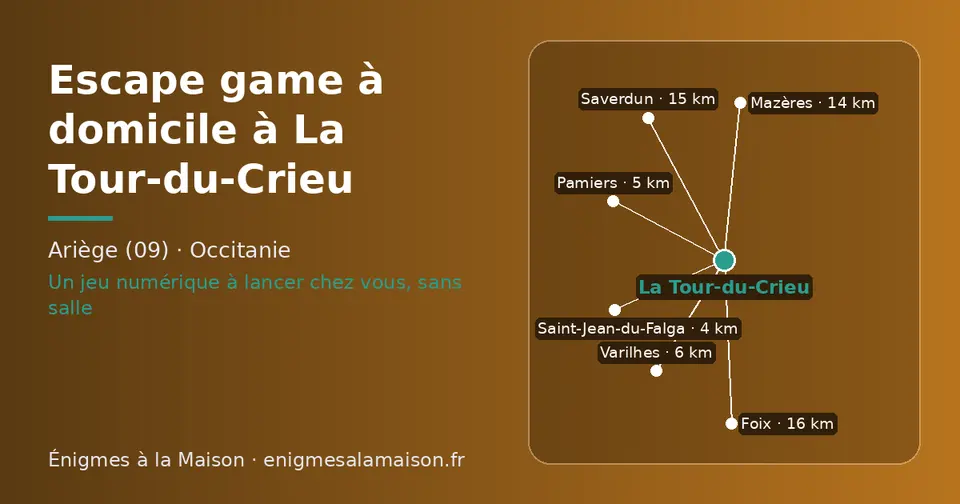 Carte schématique : La Tour-du-Crieu et les communes voisines présentées sur ce site (Saint-Jean-du-Falga, Pamiers, Varilhes, Mazères, Saverdun, Foix)