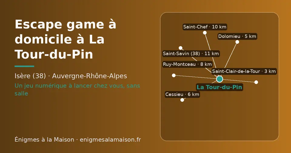 Carte schématique : La Tour-du-Pin et les communes voisines présentées sur ce site (Saint-Clair-de-la-Tour, Dolomieu, Cessieu, Ruy-Montceau, Saint-Chef, Saint-Savin (38))