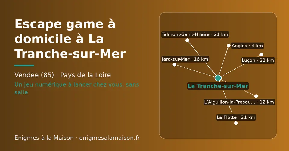 Carte schématique : La Tranche-sur-Mer et les communes voisines présentées sur ce site (Angles, L’Aiguillon-la-Presqu’île, Jard-sur-Mer, La Flotte, Talmont-Saint-Hilaire, Luçon)