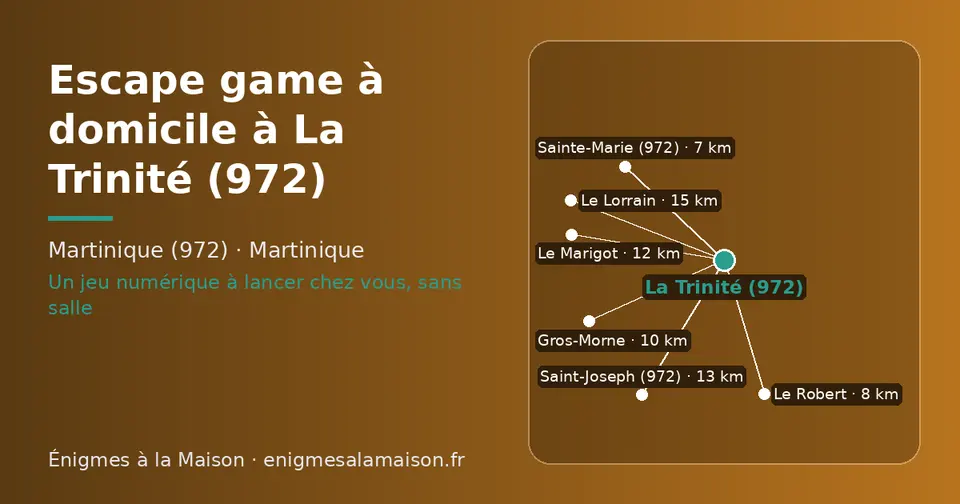 Carte schématique : La Trinité (972) et les communes voisines présentées sur ce site (Sainte-Marie (972), Le Robert, Gros-Morne, Le Marigot, Saint-Joseph (972), Le Lorrain)
