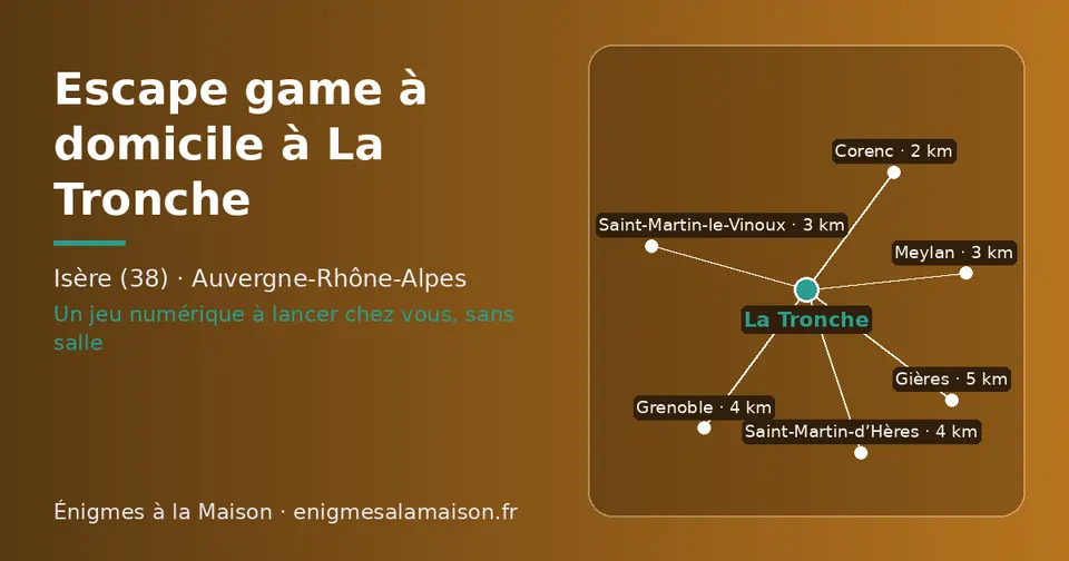 Carte schématique : La Tronche et les communes voisines présentées sur ce site (Corenc, Saint-Martin-le-Vinoux, Meylan, Grenoble, Saint-Martin-d’Hères, Gières)