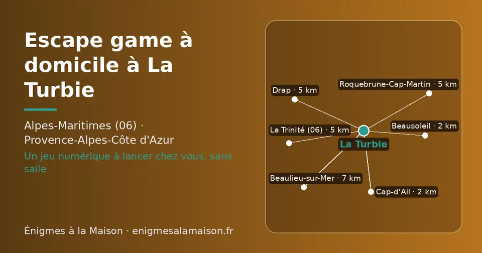 Carte schématique : La Turbie et les communes voisines présentées sur ce site (Beausoleil, Cap-d’Ail, La Trinité (06), Drap, Roquebrune-Cap-Martin, Beaulieu-sur-Mer)