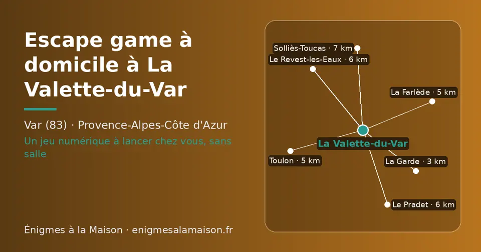 Carte schématique : La Valette-du-Var et les communes voisines présentées sur ce site (La Garde, La Farlède, Toulon, Le Revest-les-Eaux, Le Pradet, Solliès-Toucas)