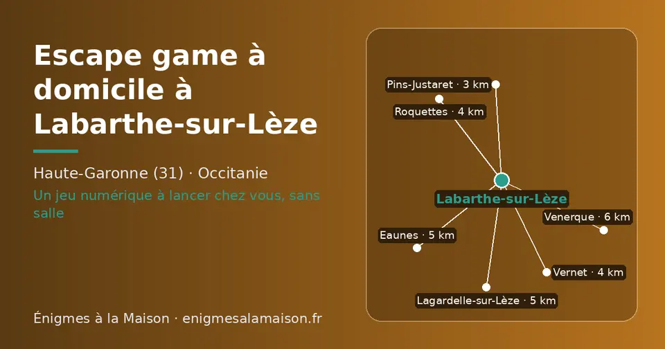 Carte schématique : Labarthe-sur-Lèze et les communes voisines présentées sur ce site (Pins-Justaret, Vernet, Roquettes, Eaunes, Lagardelle-sur-Lèze, Venerque)