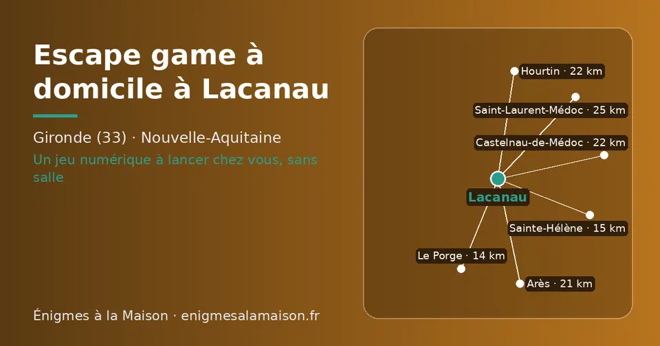 Carte schématique : Lacanau et les communes voisines présentées sur ce site (Le Porge, Sainte-Hélène, Arès, Hourtin, Castelnau-de-Médoc, Saint-Laurent-Médoc)