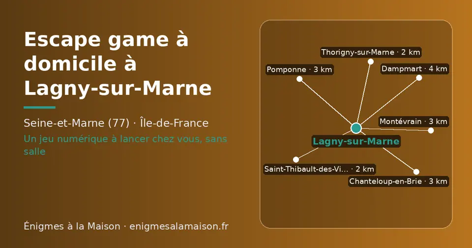 Carte schématique : Lagny-sur-Marne et les communes voisines présentées sur ce site (Saint-Thibault-des-Vignes, Thorigny-sur-Marne, Pomponne, Chanteloup-en-Brie, Montévrain, Dampmart)