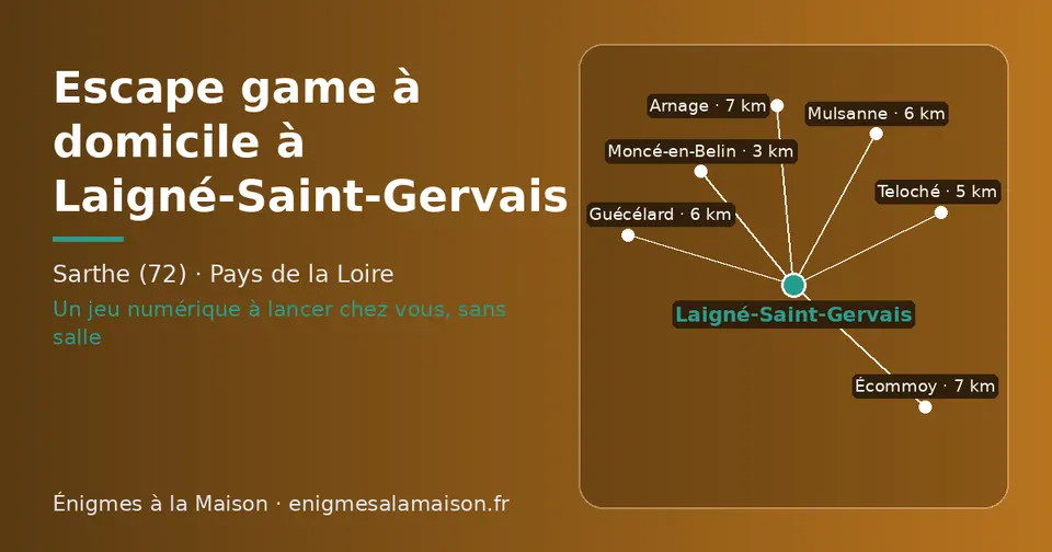 Carte schématique : Laigné-Saint-Gervais et les communes voisines présentées sur ce site (Moncé-en-Belin, Teloché, Guécélard, Mulsanne, Arnage, Écommoy)