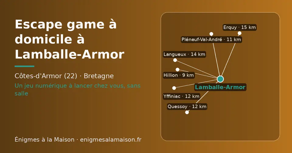 Carte schématique : Lamballe-Armor et les communes voisines présentées sur ce site (Hillion, Pléneuf-Val-André, Quessoy, Yffiniac, Langueux, Erquy)