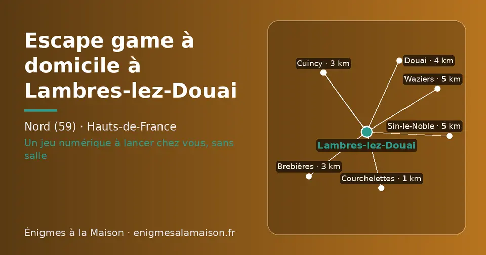 Carte schématique : Lambres-lez-Douai et les communes voisines présentées sur ce site (Courchelettes, Cuincy, Brebières, Douai, Sin-le-Noble, Waziers)