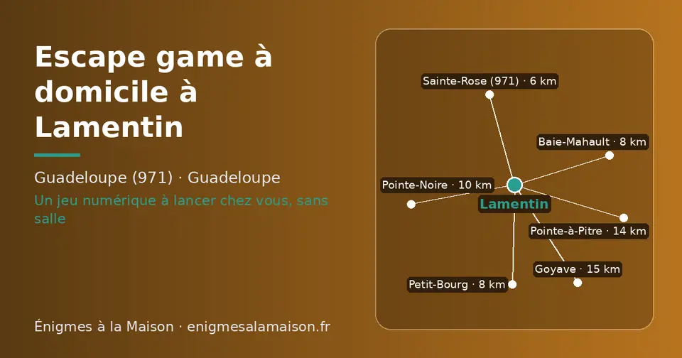 Carte schématique : Lamentin et les communes voisines présentées sur ce site (Sainte-Rose (971), Baie-Mahault, Petit-Bourg, Pointe-Noire, Pointe-à-Pitre, Goyave)