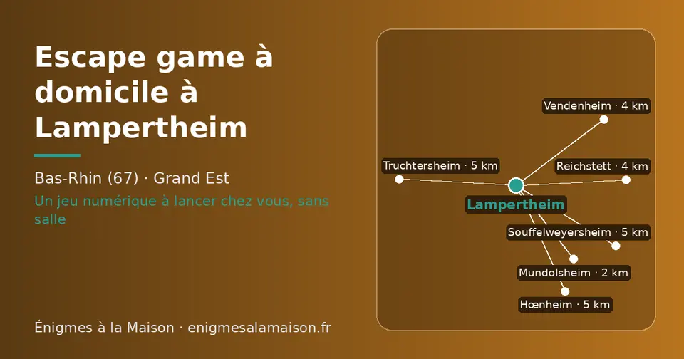 Carte schématique : Lampertheim et les communes voisines présentées sur ce site (Mundolsheim, Vendenheim, Reichstett, Souffelweyersheim, Truchtersheim, Hœnheim)