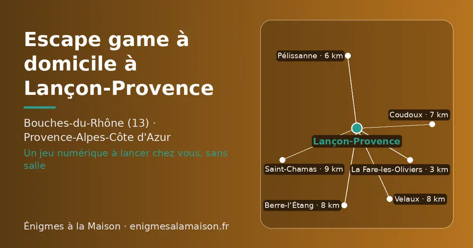 Carte schématique : Lançon-Provence et les communes voisines présentées sur ce site (La Fare-les-Oliviers, Pélissanne, Coudoux, Velaux, Berre-l’Étang, Saint-Chamas)