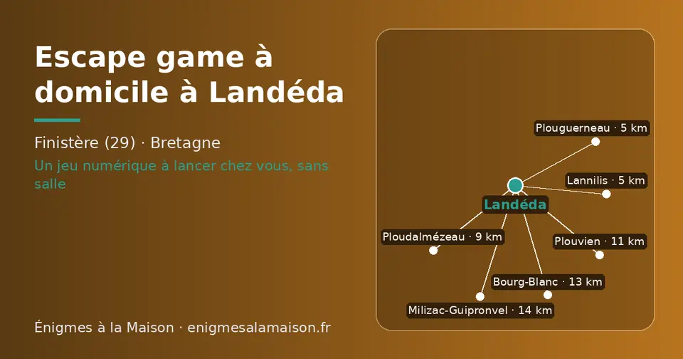 Carte schématique : Landéda et les communes voisines présentées sur ce site (Lannilis, Plouguerneau, Ploudalmézeau, Plouvien, Bourg-Blanc, Milizac-Guipronvel)