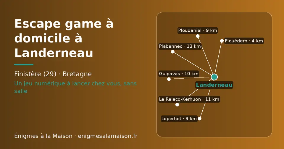 Carte schématique : Landerneau et les communes voisines présentées sur ce site (Plouédern, Ploudaniel, Loperhet, Guipavas, Le Relecq-Kerhuon, Plabennec)
