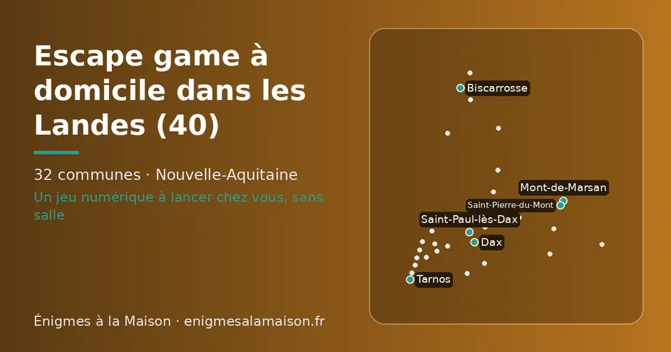 Carte schématique des 32 communes des Landes présentées sur ce site