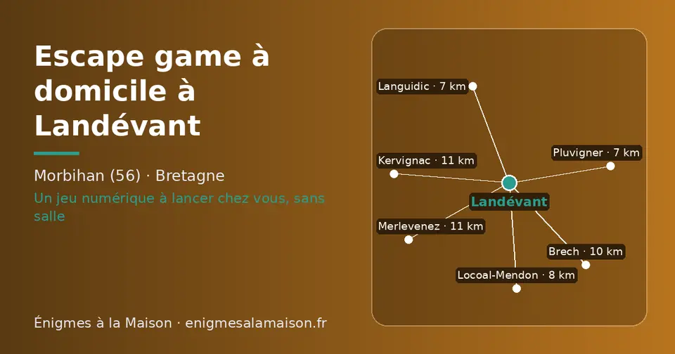 Carte schématique : Landévant et les communes voisines présentées sur ce site (Languidic, Pluvigner, Locoal-Mendon, Brech, Merlevenez, Kervignac)