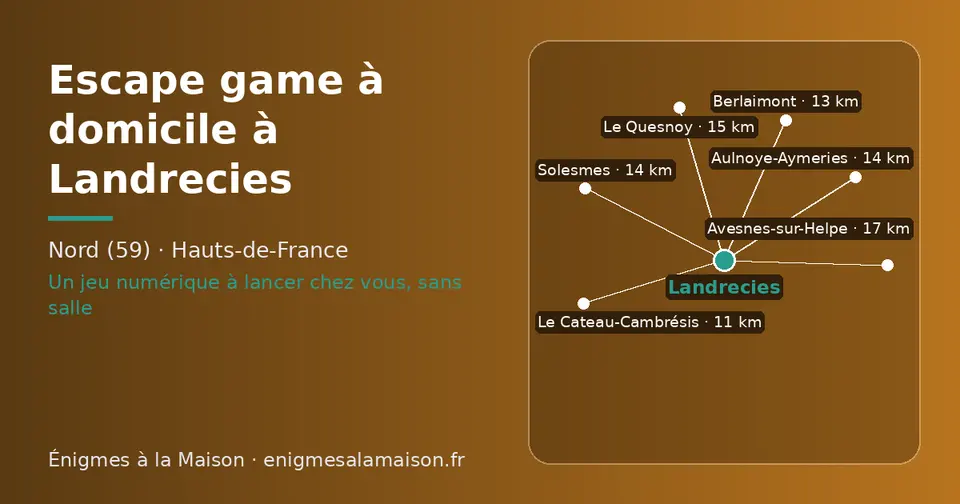 Carte schématique : Landrecies et les communes voisines présentées sur ce site (Le Cateau-Cambrésis, Berlaimont, Solesmes, Aulnoye-Aymeries, Le Quesnoy, Avesnes-sur-Helpe)