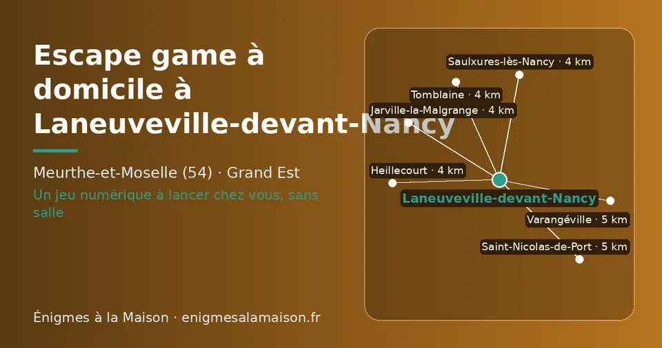 Carte schématique : Laneuveville-devant-Nancy et les communes voisines présentées sur ce site (Jarville-la-Malgrange, Heillecourt, Saulxures-lès-Nancy, Tomblaine, Saint-Nicolas-de-Port, Varangéville)