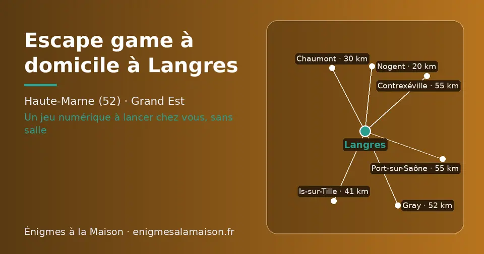 Carte schématique : Langres et les communes voisines présentées sur ce site (Nogent, Chaumont, Is-sur-Tille, Gray, Contrexéville, Port-sur-Saône)