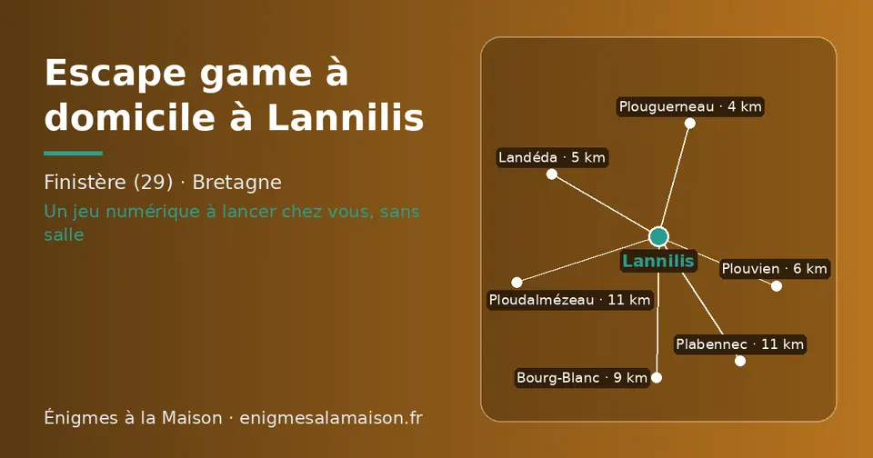 Carte schématique : Lannilis et les communes voisines présentées sur ce site (Plouguerneau, Landéda, Plouvien, Bourg-Blanc, Plabennec, Ploudalmézeau)