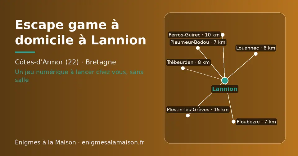 Carte schématique : Lannion et les communes voisines présentées sur ce site (Louannec, Ploubezre, Pleumeur-Bodou, Trébeurden, Perros-Guirec, Plestin-les-Grèves)