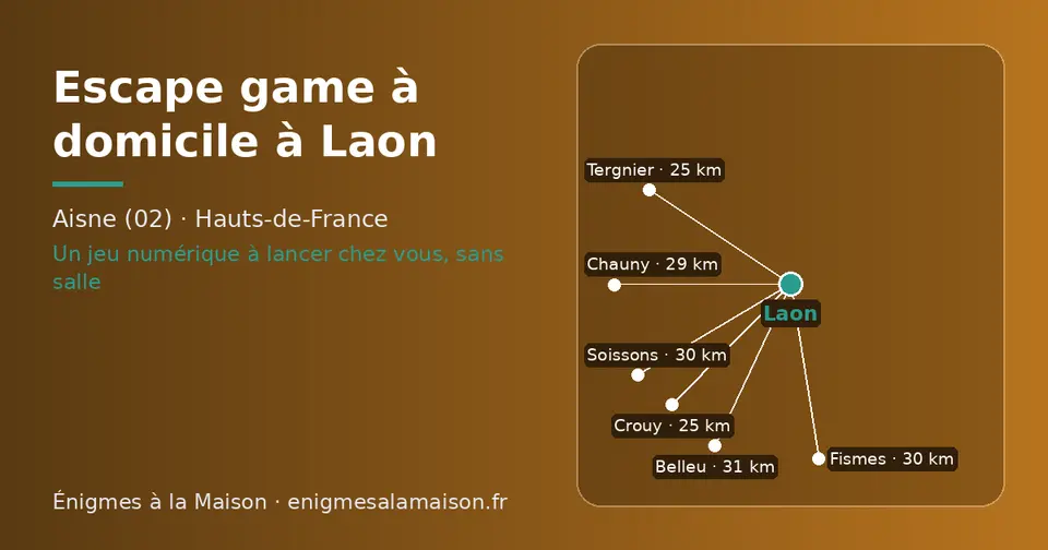 Carte schématique : Laon et les communes voisines présentées sur ce site (Tergnier, Crouy, Chauny, Fismes, Soissons, Belleu)