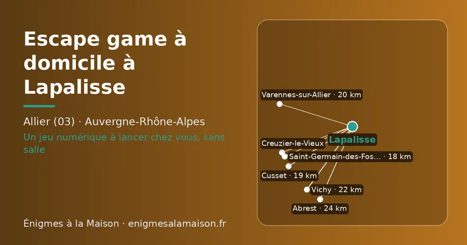 Carte schématique : Lapalisse et les communes voisines présentées sur ce site (Saint-Germain-des-Fossés, Cusset, Creuzier-le-Vieux, Varennes-sur-Allier, Vichy, Abrest)