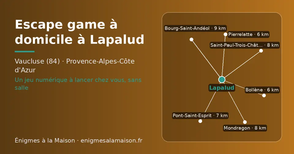 Carte schématique : Lapalud et les communes voisines présentées sur ce site (Bollène, Pierrelatte, Pont-Saint-Esprit, Saint-Paul-Trois-Châteaux, Mondragon, Bourg-Saint-Andéol)