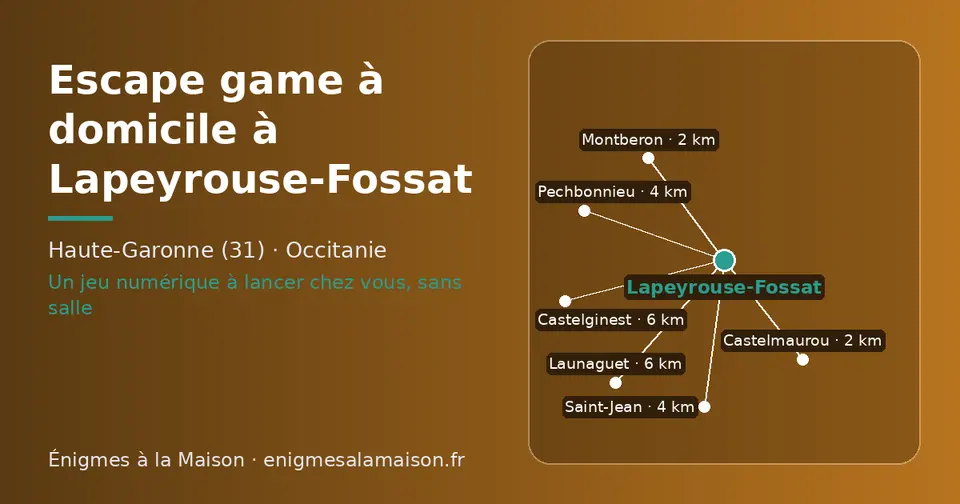 Carte schématique : Lapeyrouse-Fossat et les communes voisines présentées sur ce site (Montberon, Castelmaurou, Saint-Jean, Pechbonnieu, Launaguet, Castelginest)