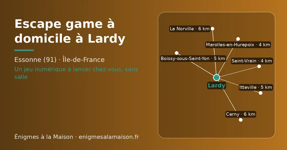 Carte schématique : Lardy et les communes voisines présentées sur ce site (Saint-Vrain, Marolles-en-Hurepoix, Boissy-sous-Saint-Yon, Itteville, Cerny, La Norville)