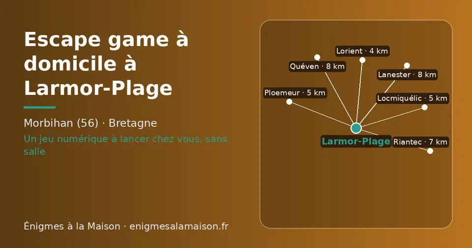 Carte schématique : Larmor-Plage et les communes voisines présentées sur ce site (Lorient, Ploemeur, Locmiquélic, Riantec, Lanester, Quéven)