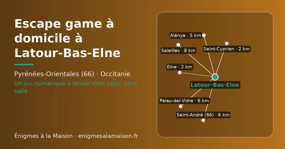 Carte schématique : Latour-Bas-Elne et les communes voisines présentées sur ce site (Saint-Cyprien, Elne, Alénya, Palau-del-Vidre, Saint-André (66), Saleilles)