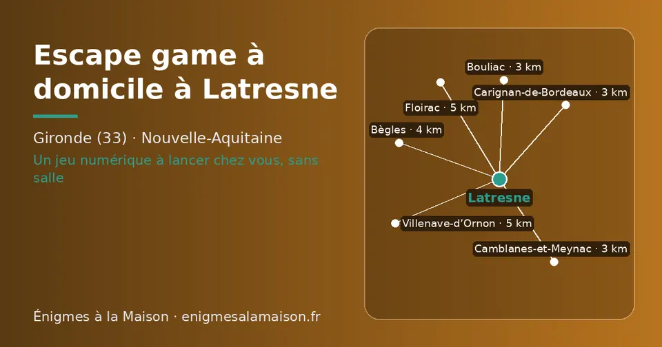 Carte schématique : Latresne et les communes voisines présentées sur ce site (Carignan-de-Bordeaux, Bouliac, Camblanes-et-Meynac, Bègles, Villenave-d’Ornon, Floirac)