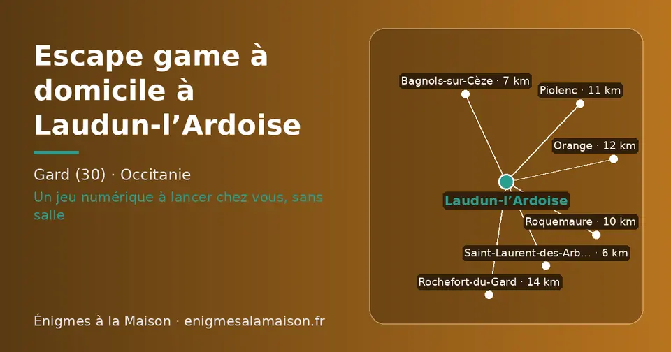 Carte schématique : Laudun-l’Ardoise et les communes voisines présentées sur ce site (Saint-Laurent-des-Arbres, Bagnols-sur-Cèze, Roquemaure, Piolenc, Orange, Rochefort-du-Gard)