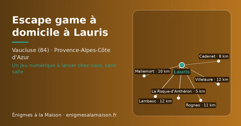 Carte schématique : Lauris et les communes voisines présentées sur ce site (La Roque-d’Anthéron, Cadenet, Mallemort, Rognes, Lambesc, Villelaure)