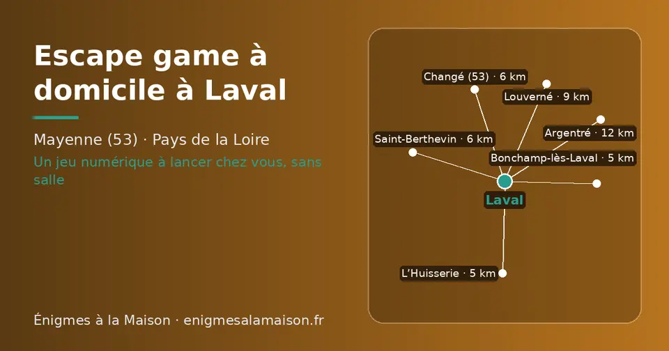 Carte schématique : Laval et les communes voisines présentées sur ce site (L’Huisserie, Bonchamp-lès-Laval, Saint-Berthevin, Changé (53), Louverné, Argentré)