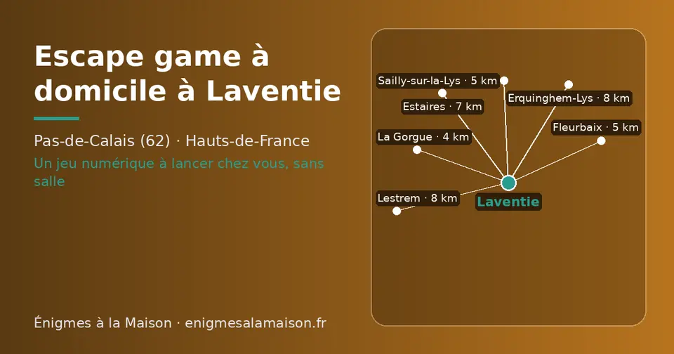 Carte schématique : Laventie et les communes voisines présentées sur ce site (La Gorgue, Fleurbaix, Sailly-sur-la-Lys, Estaires, Erquinghem-Lys, Lestrem)