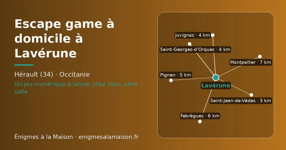Carte schématique : Lavérune et les communes voisines présentées sur ce site (Saint-Jean-de-Védas, Juvignac, Saint-Georges-d’Orques, Pignan, Fabrègues, Montpellier)
