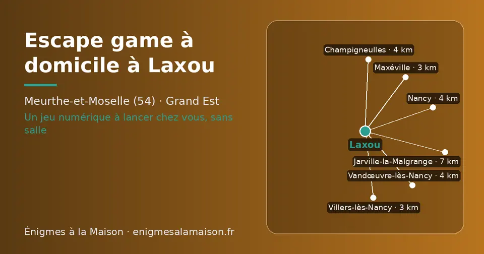 Carte schématique : Laxou et les communes voisines présentées sur ce site (Villers-lès-Nancy, Maxéville, Champigneulles, Vandœuvre-lès-Nancy, Nancy, Jarville-la-Malgrange)