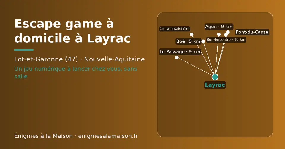 Carte schématique : Layrac et les communes voisines présentées sur ce site (Boé, Agen, Le Passage, Bon-Encontre, Pont-du-Casse, Colayrac-Saint-Cirq)