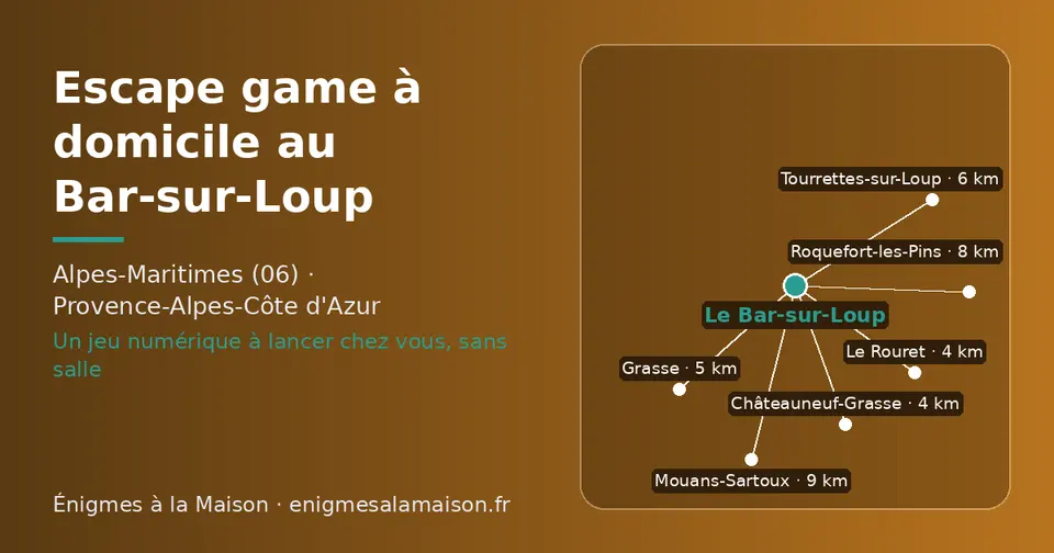 Carte schématique : Le Bar-sur-Loup et les communes voisines présentées sur ce site (Le Rouret, Châteauneuf-Grasse, Grasse, Tourrettes-sur-Loup, Roquefort-les-Pins, Mouans-Sartoux)