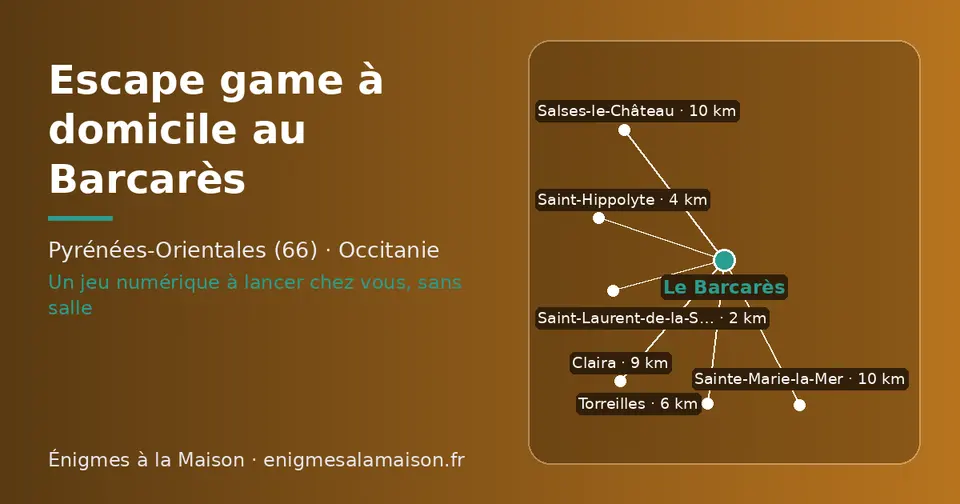 Carte schématique : Le Barcarès et les communes voisines présentées sur ce site (Saint-Laurent-de-la-Salanque, Saint-Hippolyte, Torreilles, Claira, Sainte-Marie-la-Mer, Salses-le-Château)