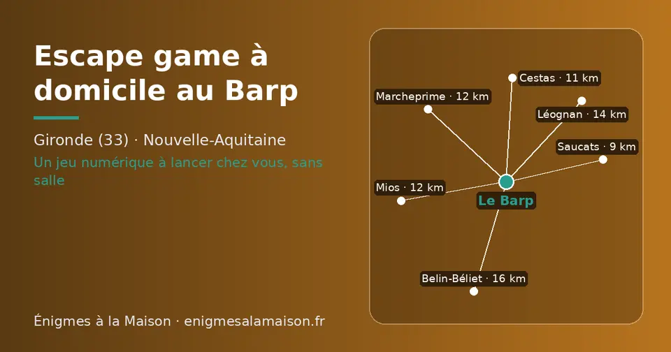 Carte schématique : Le Barp et les communes voisines présentées sur ce site (Saucats, Cestas, Mios, Marcheprime, Léognan, Belin-Béliet)